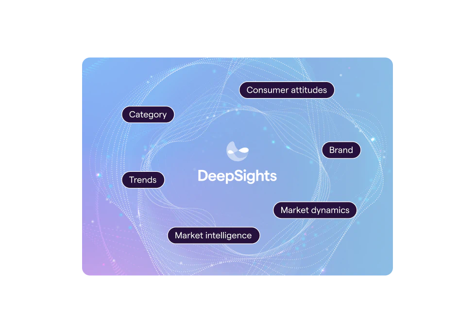 DeepSights provides market intelligence for the business