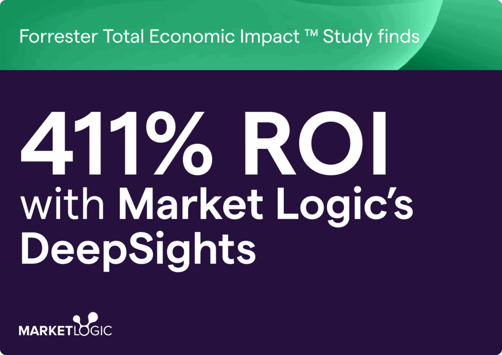 Data visualization highlighting 411% ROI from Market Logic DeepSights according to Forrester Total Economic Impact study, demonstrating impact on CPG innovation