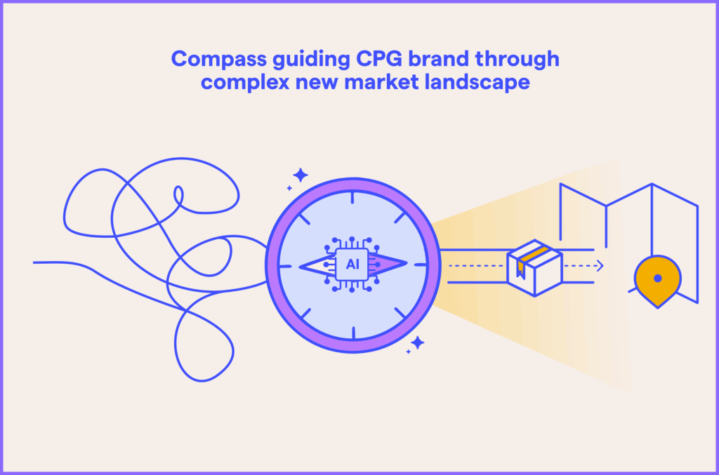 Compass guiding CPG brand through complex new market landscape.
