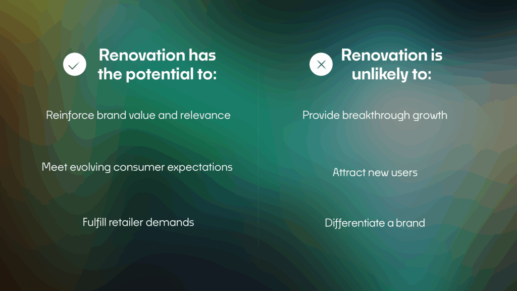 Infographic sharing the renovation potential of innovations