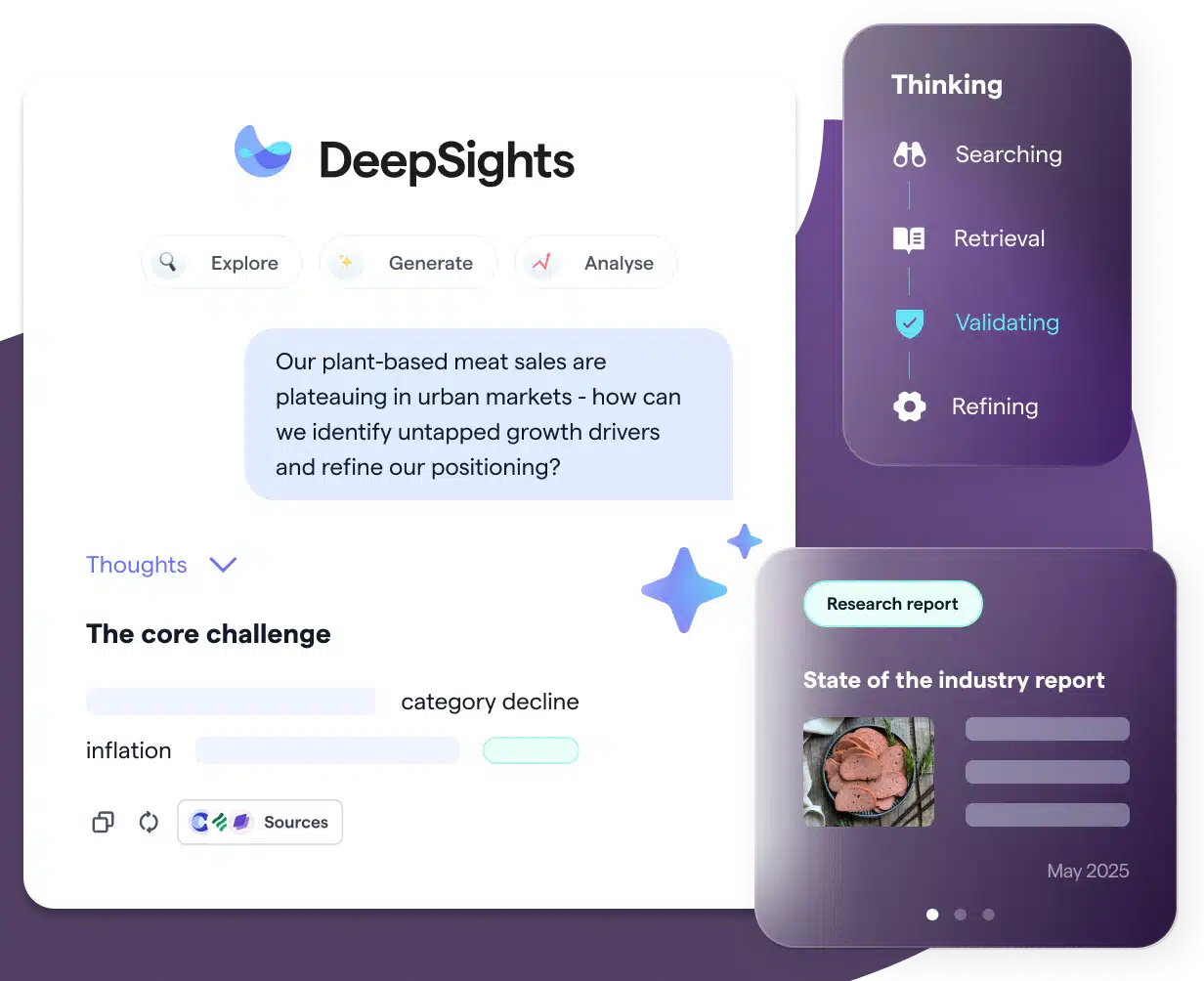 DeepSights Explore conversational insights advisor showing an AI agent searching, retrieving, validating, and refining answers to complex market and competitive intelligence questions in the consumer goods industry.