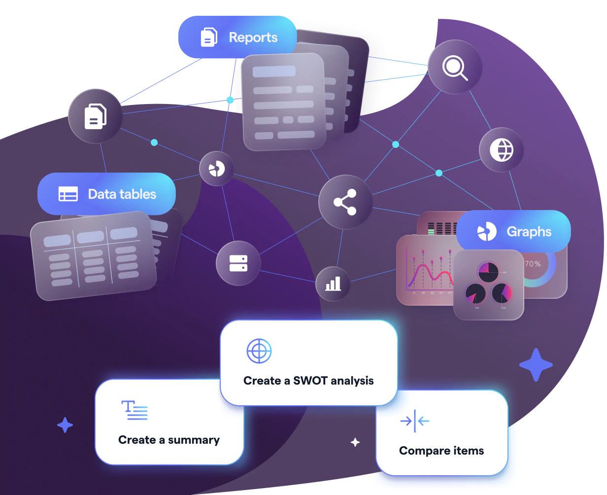 DeepSights Explore feature showing AI-powered analysis of structured and unstructured data sources including reports, graphs, and data tables, with capabilities to create summaries, SWOT analyses, and comparison tables.
