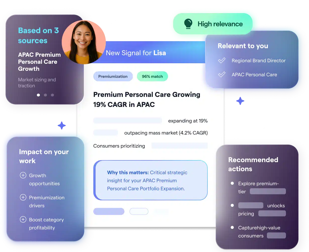 DeepSights Explore personalized market signals feature showing role-based intelligence delivery with high-relevance scoring, recommended actions, and impact analysis for consumer goods and personal care industries.