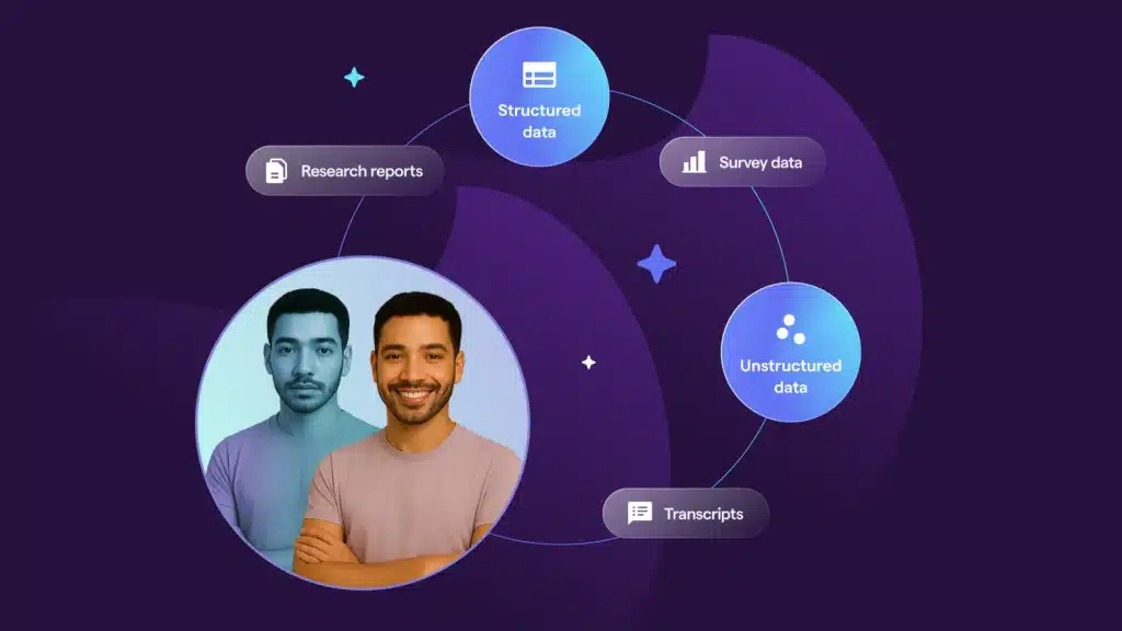 DeepSights AI-powered market intelligence illustrating how personas combine structured and unstructured data sources, including research reports, survey data, and transcripts, within an enterprise platform to generate insights.